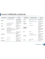 Preview for 409 page of Samsung MultiXpress K740x Series User Manual