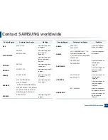 Preview for 410 page of Samsung MultiXpress K740x Series User Manual