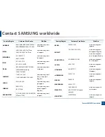 Preview for 411 page of Samsung MultiXpress K740x Series User Manual