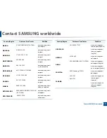 Preview for 412 page of Samsung MultiXpress K740x Series User Manual