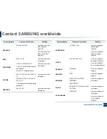 Preview for 413 page of Samsung MultiXpress K740x Series User Manual