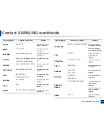 Preview for 414 page of Samsung MultiXpress K740x Series User Manual