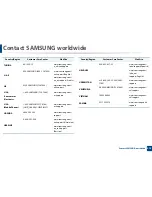 Preview for 415 page of Samsung MultiXpress K740x Series User Manual