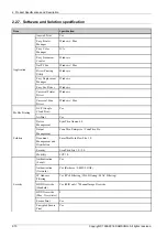 Preview for 24 page of Samsung MultiXpress M4370 Series Service Manual