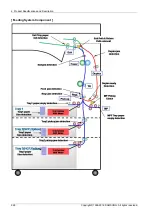 Предварительный просмотр 40 страницы Samsung MultiXpress M4370 Series Service Manual