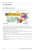 Preview for 48 page of Samsung MultiXpress M4370 Series Service Manual