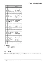 Preview for 87 page of Samsung MultiXpress M4370 Series Service Manual