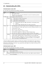 Preview for 186 page of Samsung MultiXpress M4370 Series Service Manual