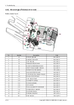 Предварительный просмотр 300 страницы Samsung MultiXpress M4370 Series Service Manual