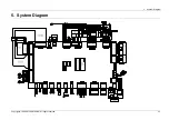 Preview for 411 page of Samsung MultiXpress M4370 Series Service Manual