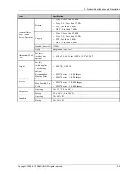 Preview for 17 page of Samsung MultiXpress M437x series Service Manual