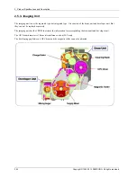 Preview for 48 page of Samsung MultiXpress M437x series Service Manual