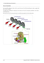 Preview for 52 page of Samsung MultiXpress SL-X4220RX Service Manual