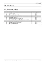 Preview for 509 page of Samsung MultiXpress SL-X4220RX Service Manual