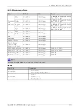 Preview for 31 page of Samsung MultiXpress X4 Series Service Manual