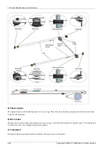 Preview for 82 page of Samsung MultiXpress X4 Series Service Manual