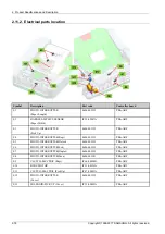 Preview for 94 page of Samsung MultiXpress X4 Series Service Manual