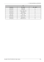 Preview for 115 page of Samsung MultiXpress X4 Series Service Manual