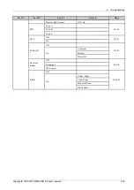 Preview for 275 page of Samsung MultiXpress X4 Series Service Manual