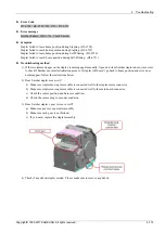 Preview for 423 page of Samsung MultiXpress X4 Series Service Manual