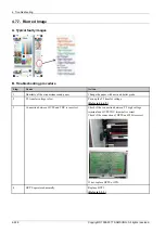 Preview for 496 page of Samsung MultiXpress X4 Series Service Manual