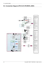 Preview for 590 page of Samsung MultiXpress X4 Series Service Manual