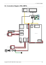 Preview for 593 page of Samsung MultiXpress X4 Series Service Manual