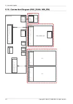 Preview for 598 page of Samsung MultiXpress X4 Series Service Manual