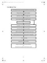 Preview for 3 page of Samsung MultiXpress X422 SERIES Installation Manual