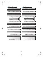 Preview for 9 page of Samsung MultiXpress X422 SERIES Installation Manual