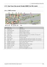 Preview for 101 page of Samsung MultiXpress X7 SL-SL-X7600LX Service Manual