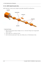 Preview for 108 page of Samsung MultiXpress X7 SL-SL-X7600LX Service Manual