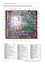 Preview for 118 page of Samsung MultiXpress X7 SL-SL-X7600LX Service Manual