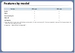 Preview for 11 page of Samsung MultiXpress X703 Series User Manual