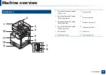 Preview for 20 page of Samsung MultiXpress X703 Series User Manual