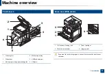 Preview for 21 page of Samsung MultiXpress X703 Series User Manual