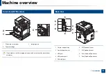 Preview for 22 page of Samsung MultiXpress X703 Series User Manual