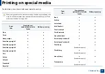 Preview for 61 page of Samsung MultiXpress X703 Series User Manual