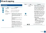 Preview for 122 page of Samsung MultiXpress X703 Series User Manual