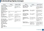 Preview for 253 page of Samsung MultiXpress X703 Series User Manual