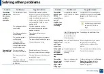 Preview for 264 page of Samsung MultiXpress X703 Series User Manual