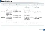 Preview for 284 page of Samsung MultiXpress X703 Series User Manual