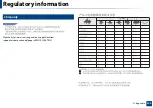 Preview for 300 page of Samsung MultiXpress X703 Series User Manual