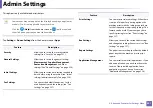 Preview for 321 page of Samsung MultiXpress X703 Series User Manual