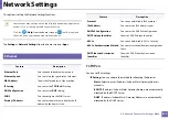 Preview for 332 page of Samsung MultiXpress X703 Series User Manual