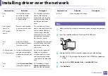 Preview for 349 page of Samsung MultiXpress X703 Series User Manual