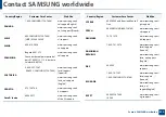 Preview for 410 page of Samsung MultiXpress X703 Series User Manual