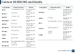 Preview for 413 page of Samsung MultiXpress X703 Series User Manual