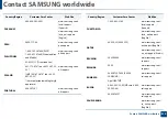 Preview for 414 page of Samsung MultiXpress X703 Series User Manual