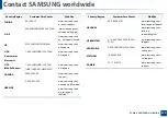 Preview for 416 page of Samsung MultiXpress X703 Series User Manual